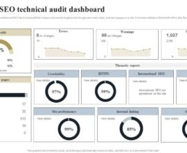 SEO Instant Appear HighSoftware99.com – Complete Guide to Fast Google Ranking (2026)