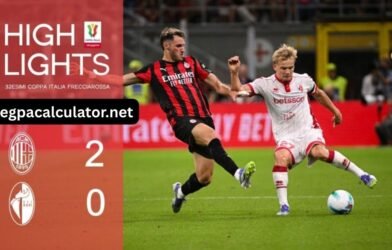 AC Milan vs SSC Bari Timeline